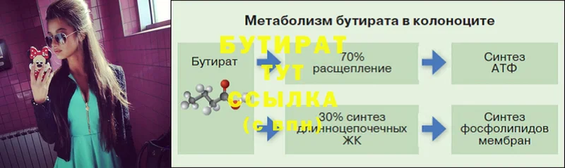 Бутират GHB  блэк спрут вход  Палласовка 